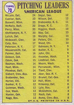 1970 Topps #70 1969 American League Pitching Leaders
