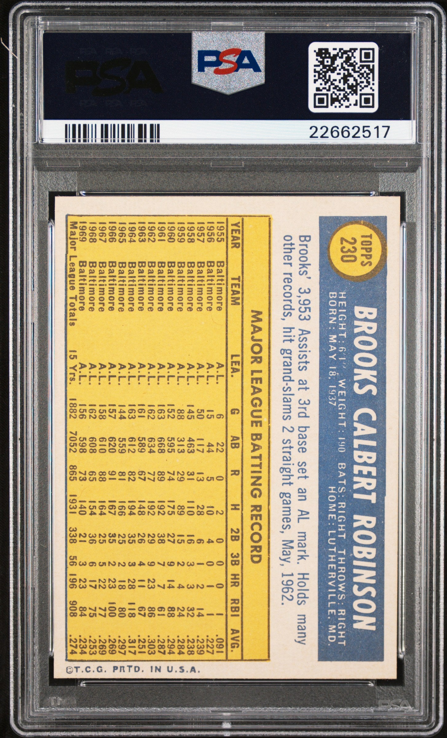 1970 Topps #230 Brooks Robinson PSA 9