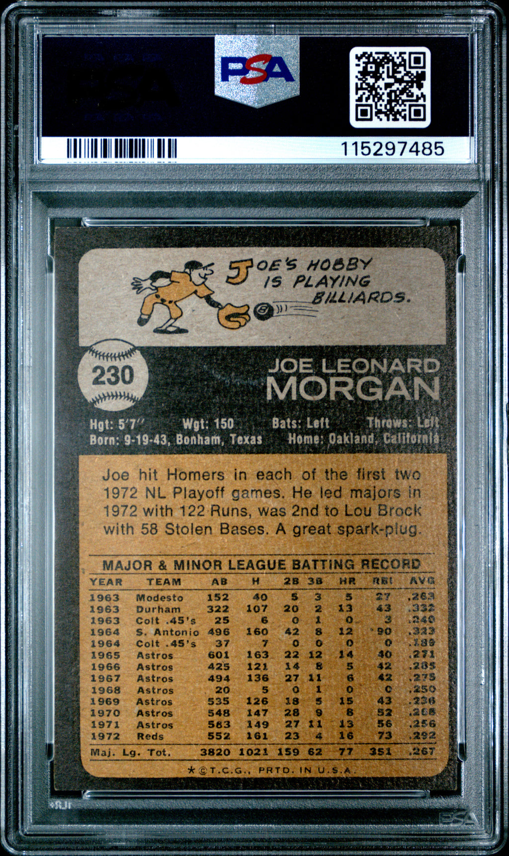 1973 Topps #230 Joe Morgan PSA 8