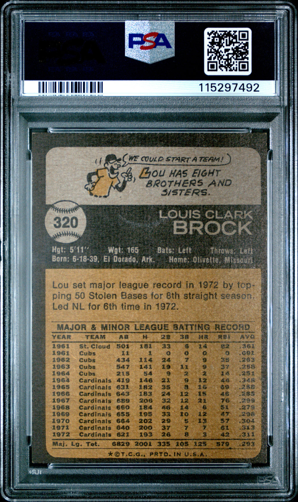 1973 Topps #320 Lou Brock PSA 4