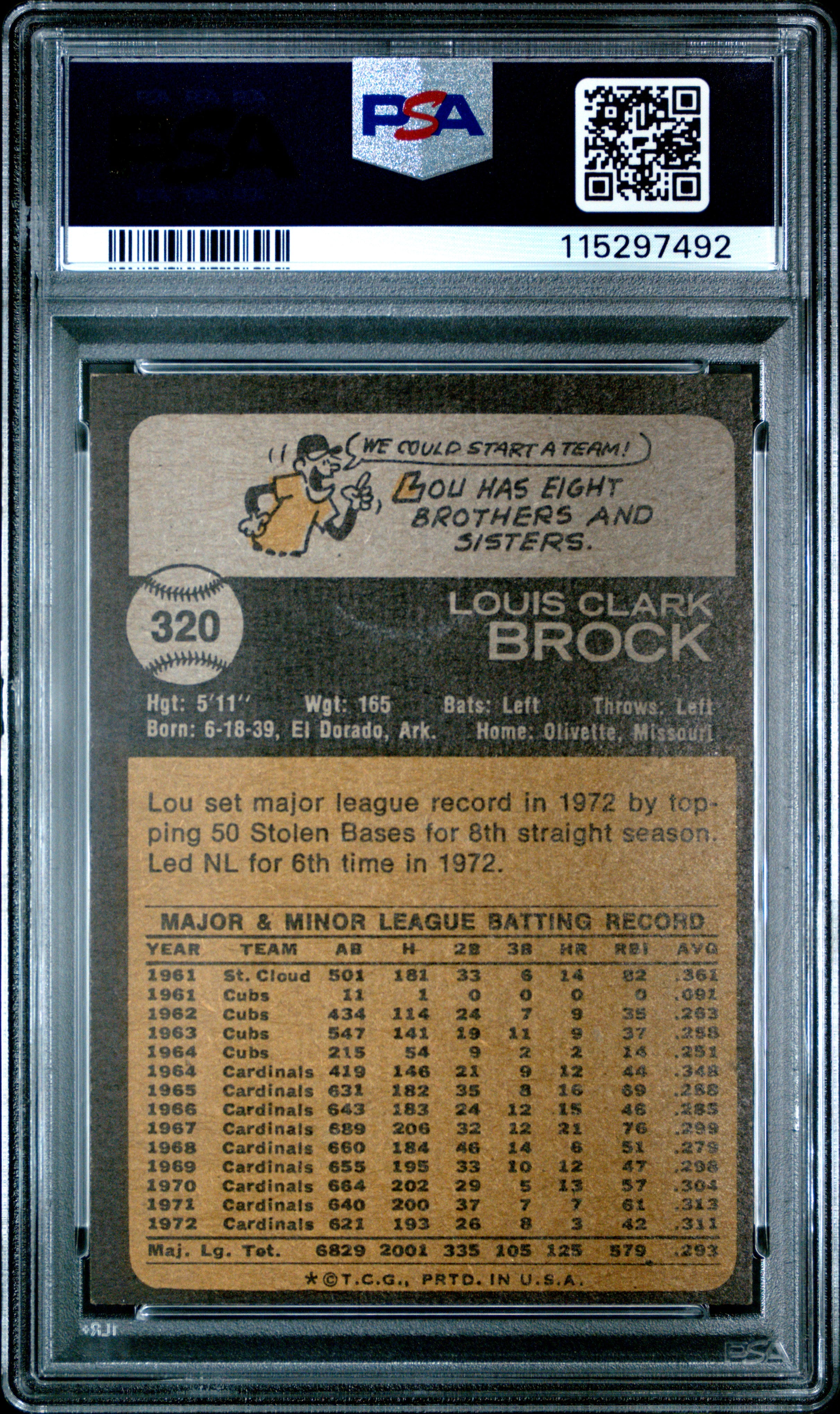 1973 Topps #320 Lou Brock PSA 4