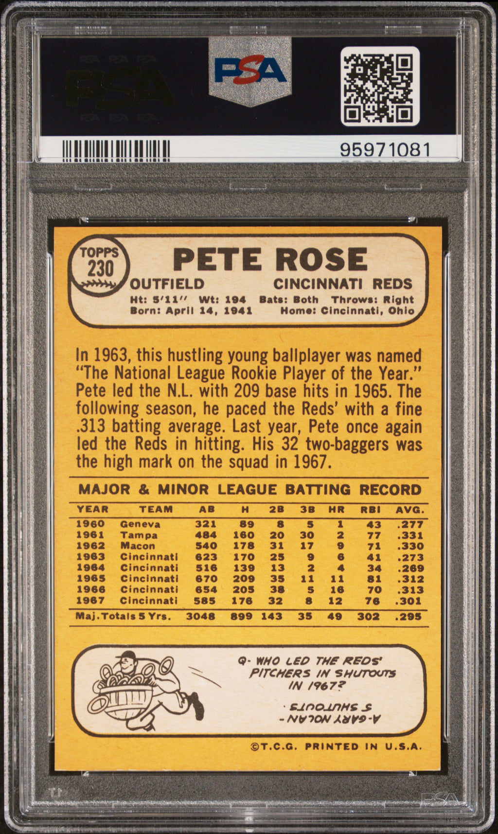 1968 Topps #230 Pete Rose PSA 7