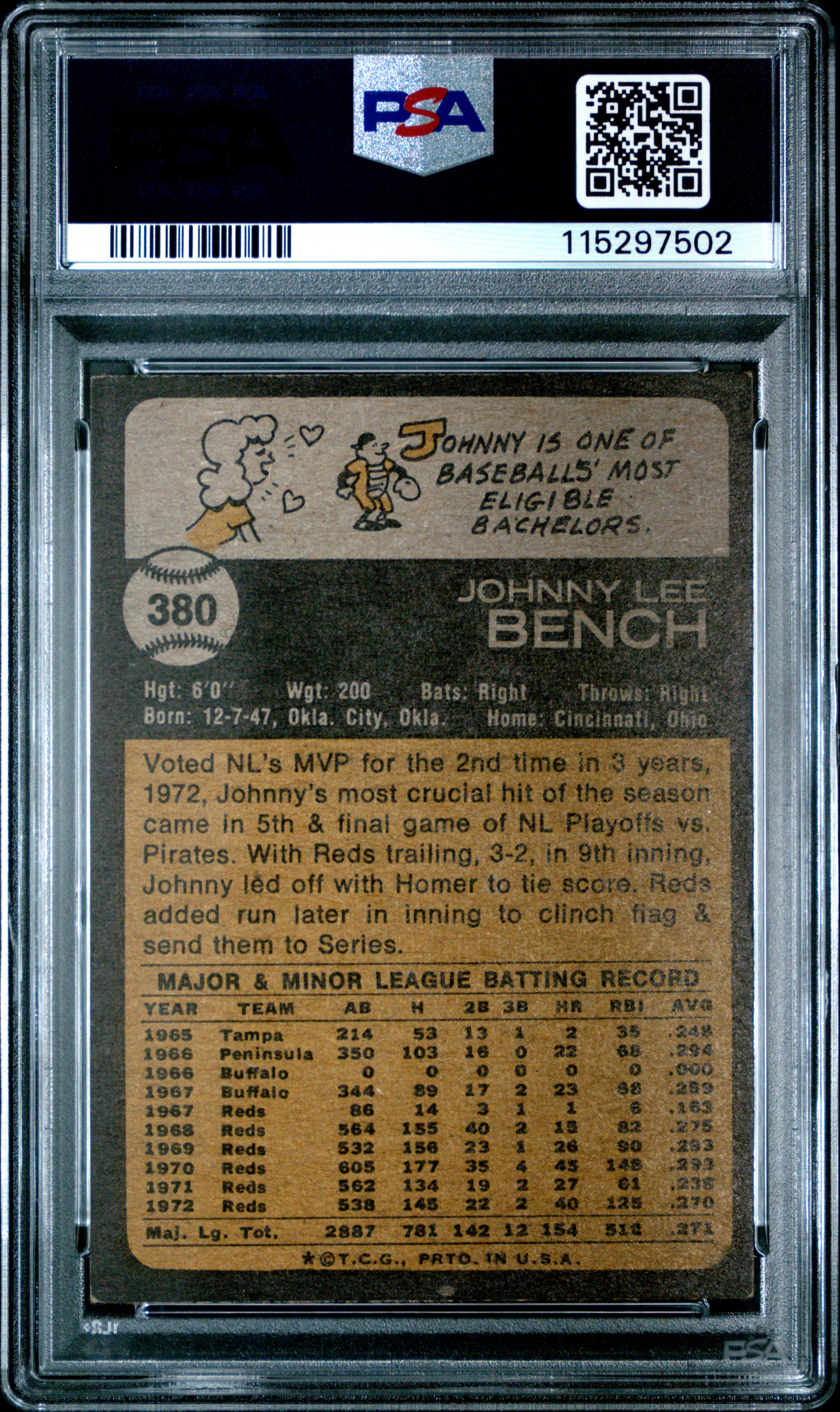 1973 Topps #380 Johnny Bench PSA 6