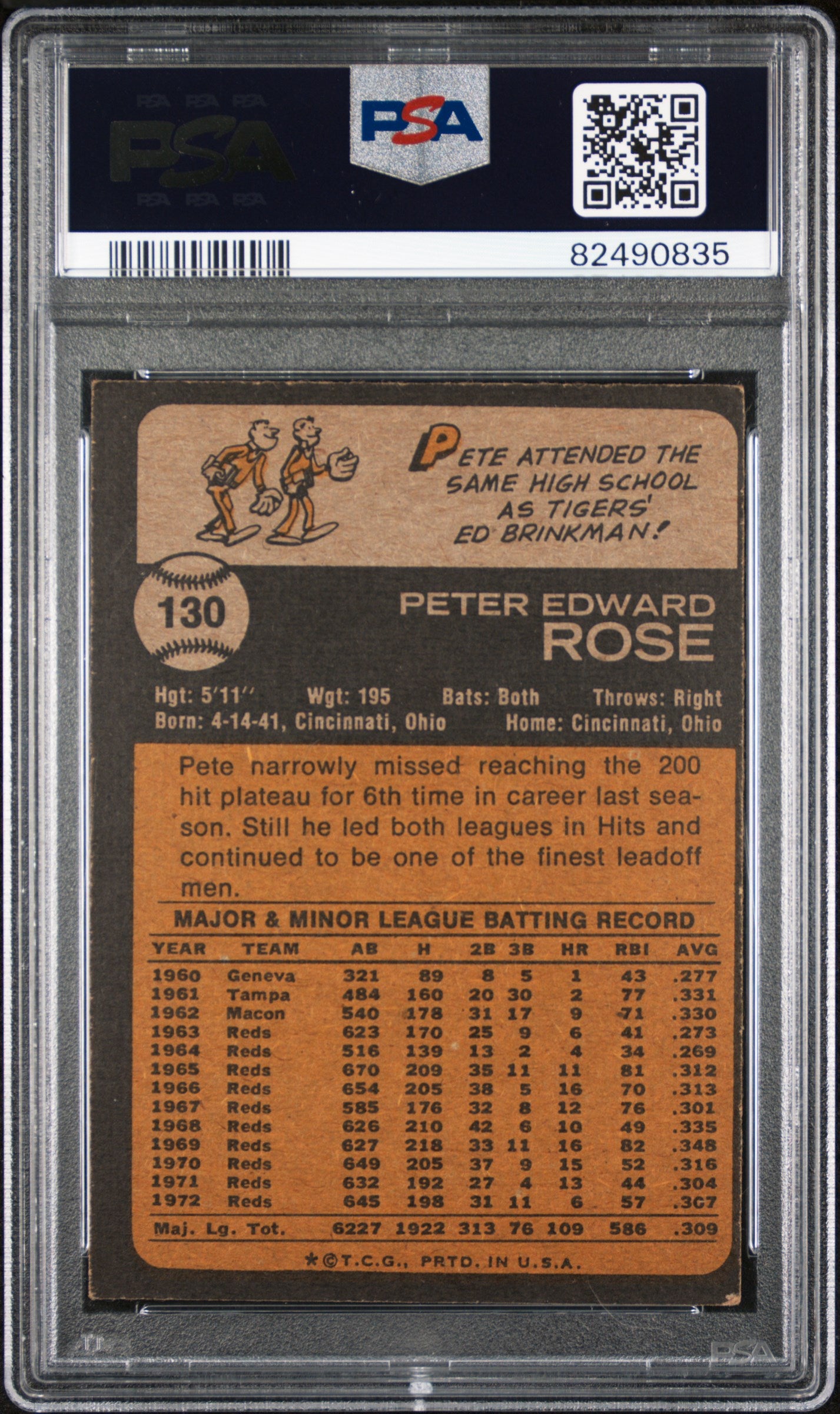 1973 Topps #130 Pete Rose PSA 1