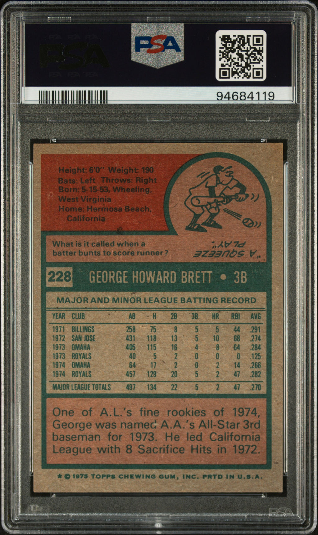 1975 Topps #228 George Brett PSA 6