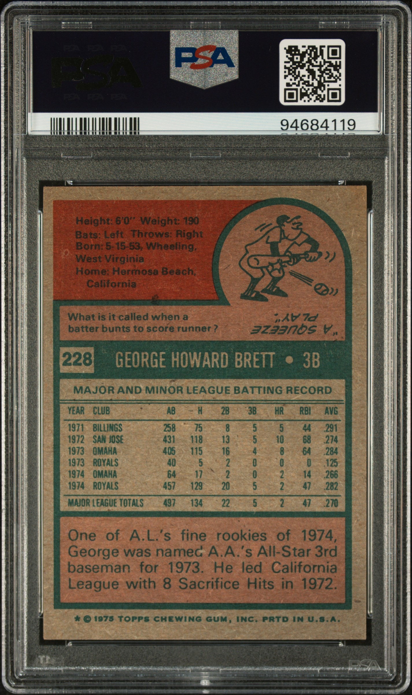 1975 Topps #228 George Brett PSA 6
