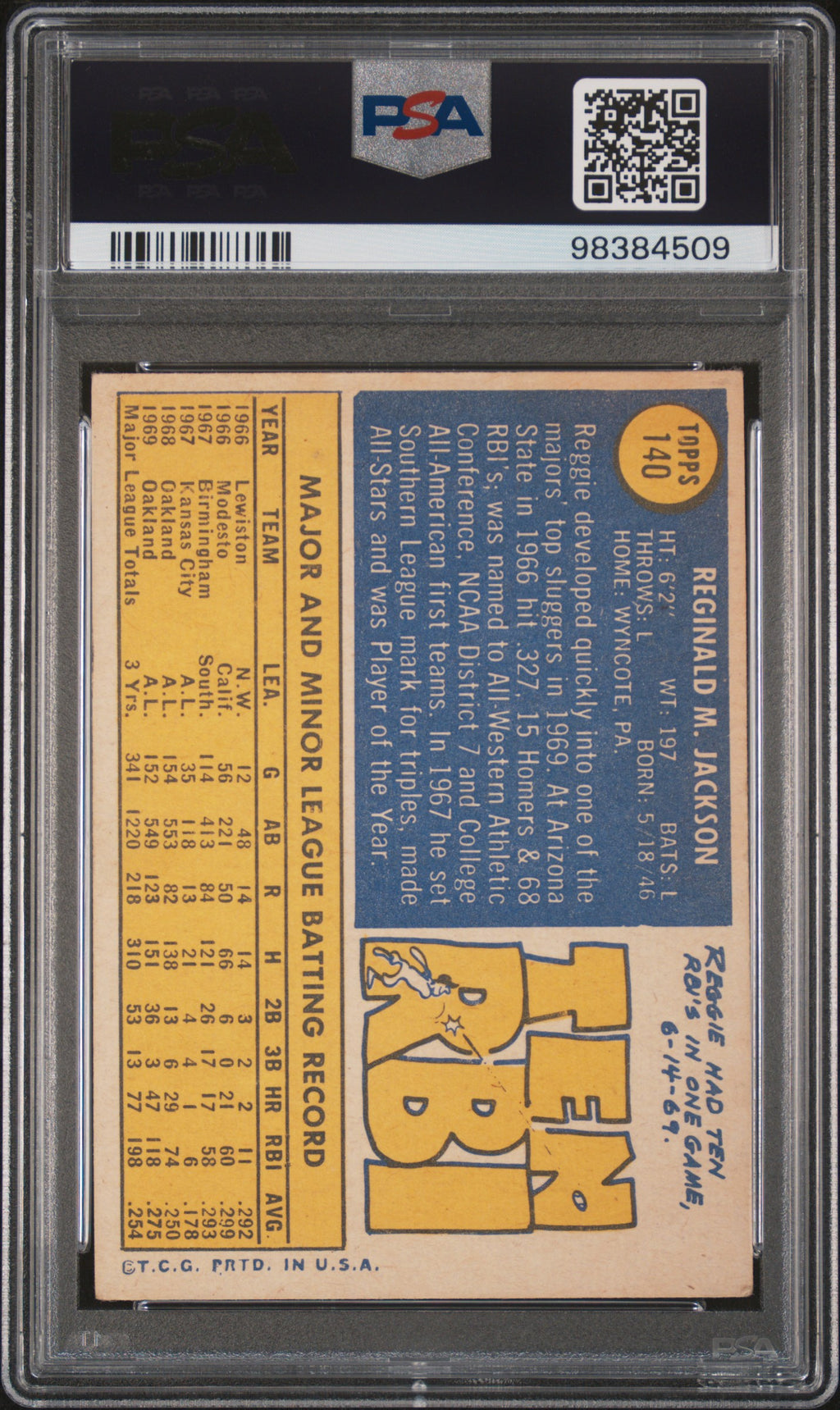 1970 Topps #140 Reggie Jackson PSA 1