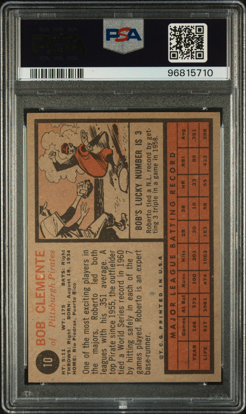 1962 Topps #10 Bob Clemente PSA 5