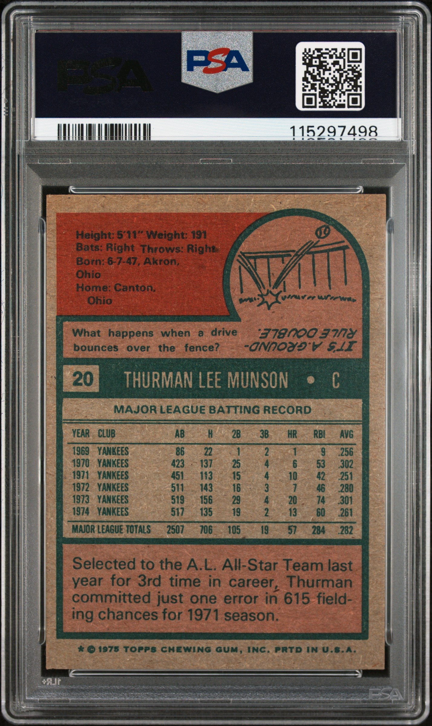 1975 Topps #20 Thurman Munson PSA 6