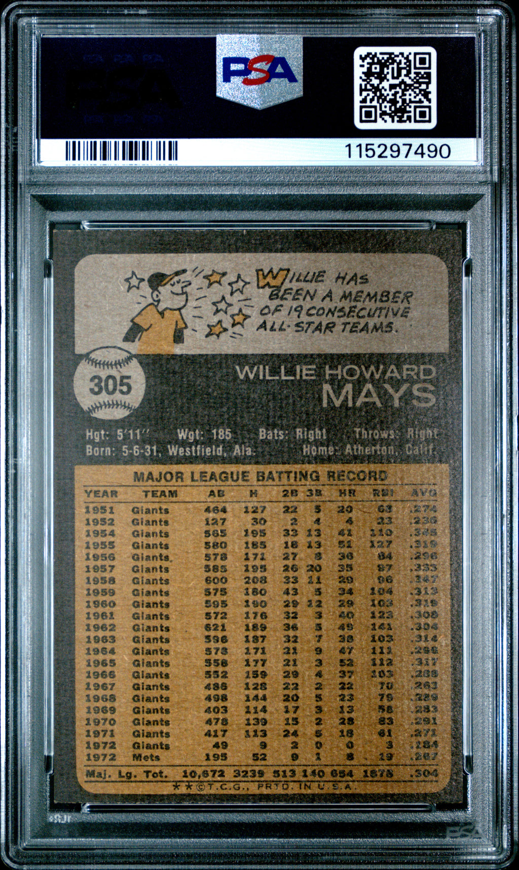 1973 Topps #305 Willie Mays PSA 7