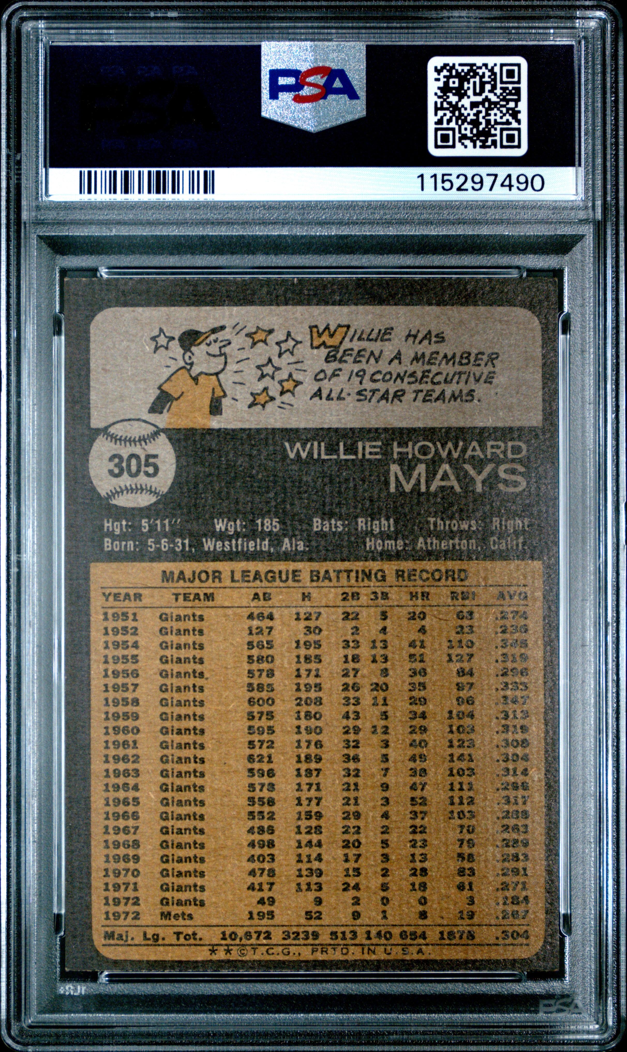1973 Topps #305 Willie Mays PSA 7