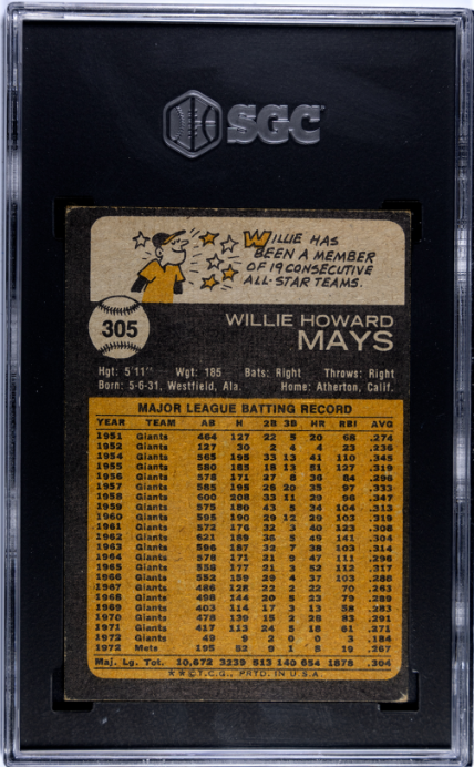 1973 Topps #305 Willie Mays SGC 3