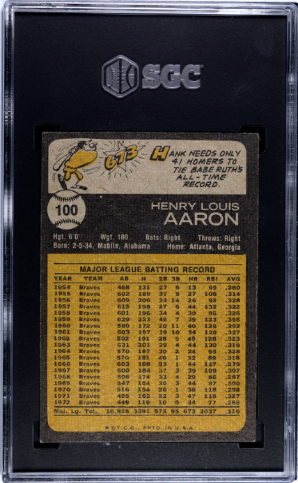 1973 Topps #100 Hank Aaron SGC 5