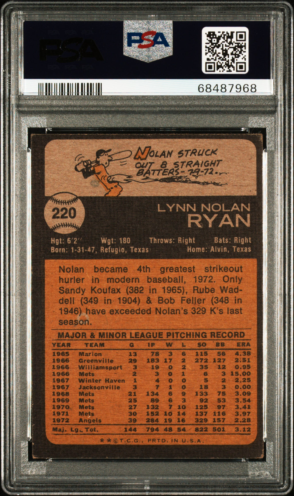 1973 Topps #220 Nolan Ryan PSA 4