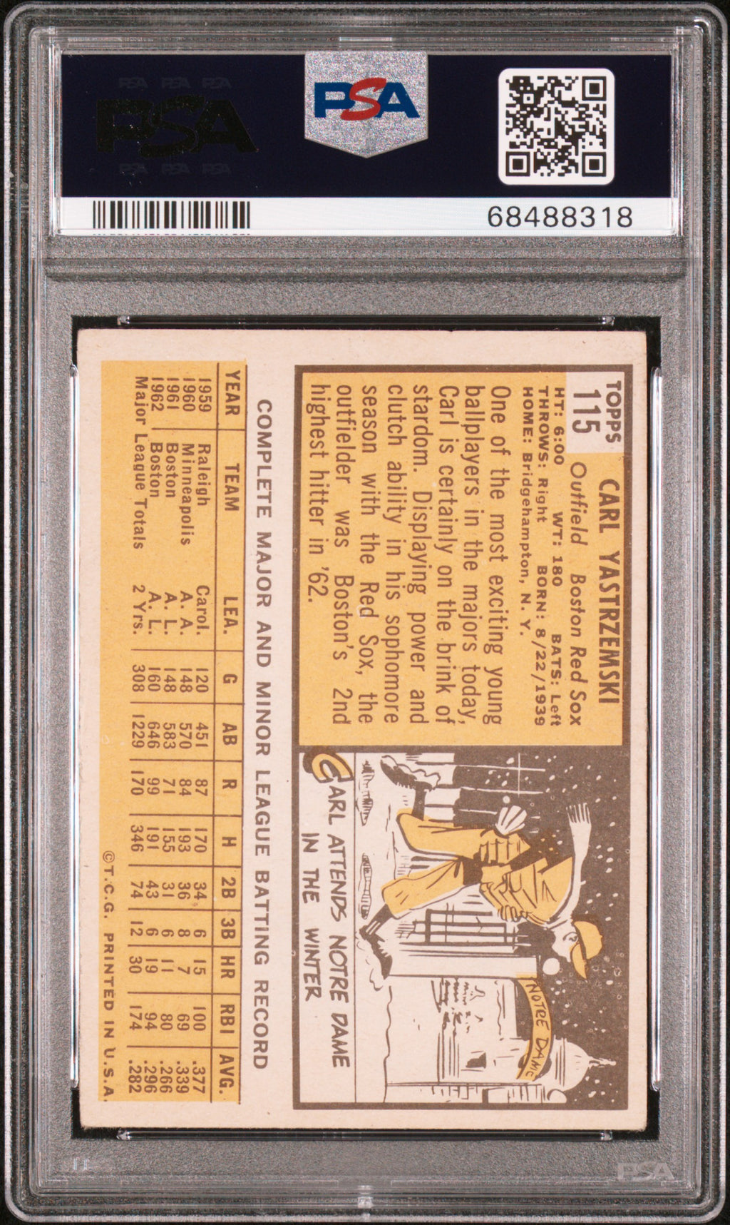 1963 Topps #115 Carl Yastrzemski PSA 3