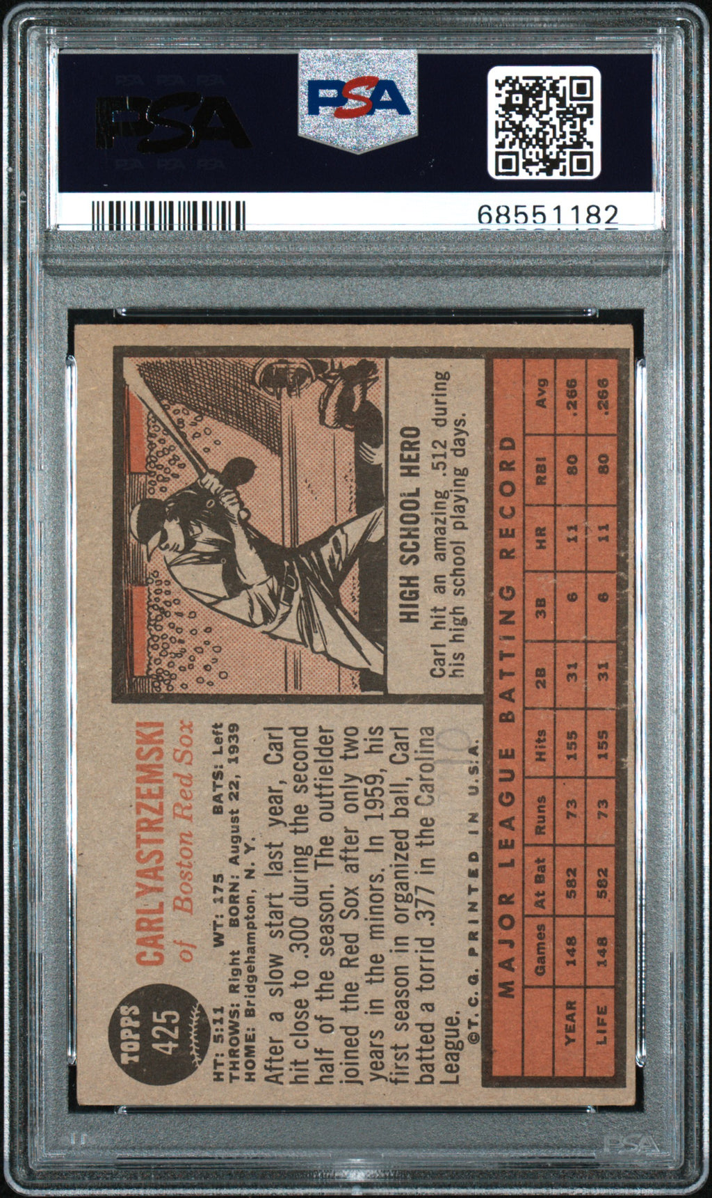 1962 Topps #425 Carl Yastrzemski PSA 3