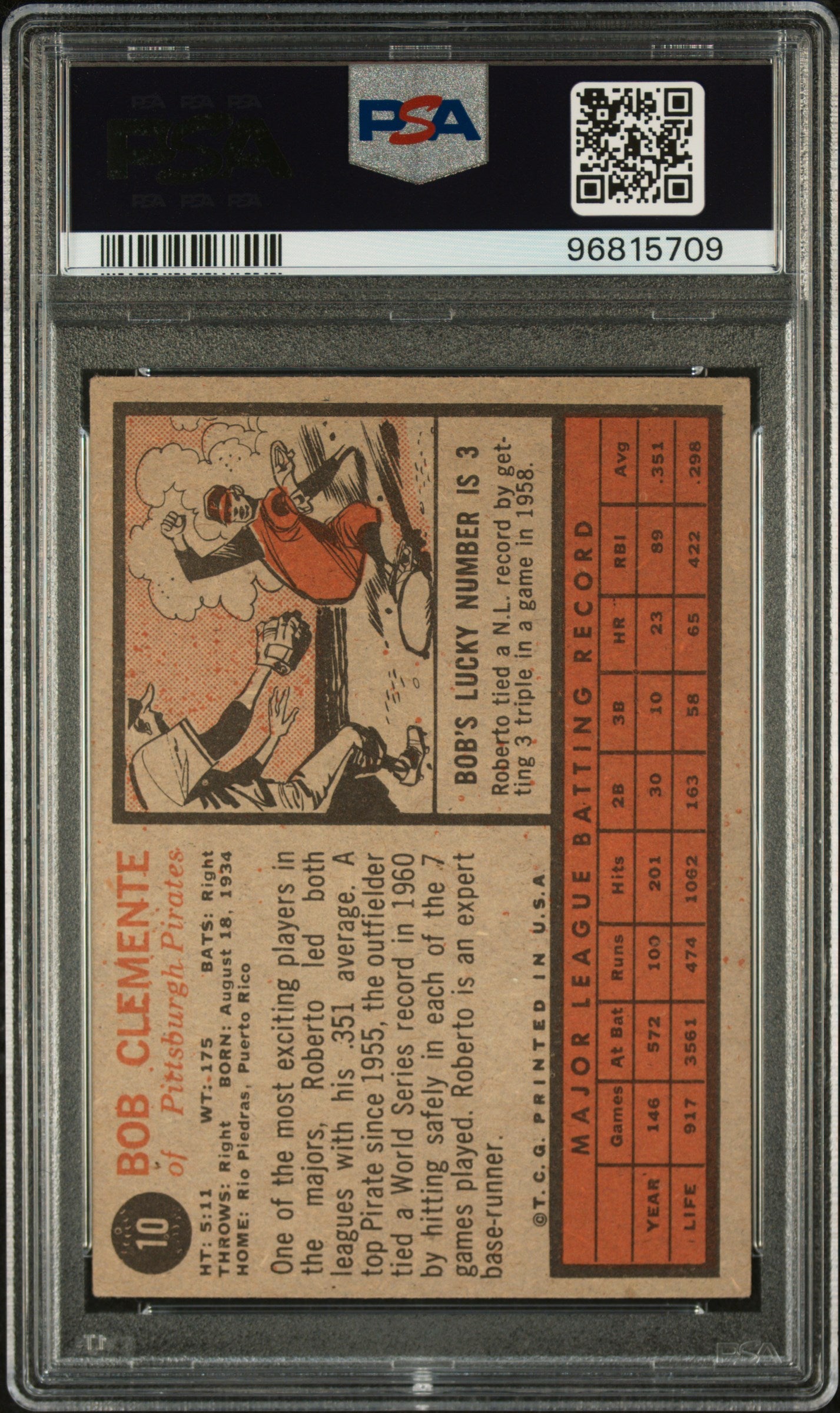 1962 Topps #10 Bob Clemente PSA 4