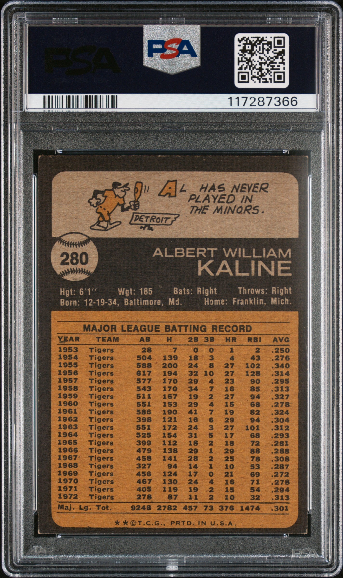 1973 Topps #280 Al Kaline PSA 6