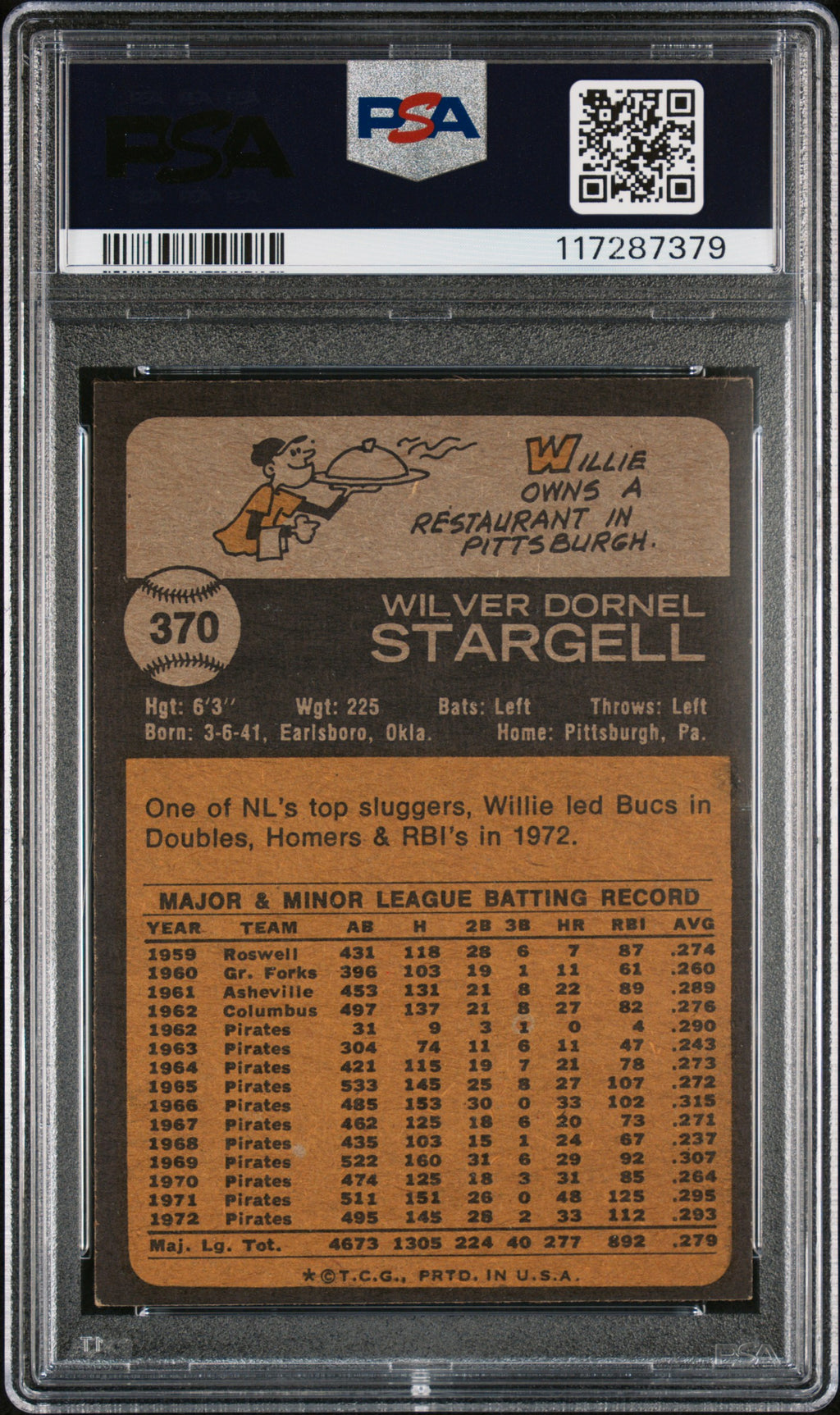 1973 Topps #370 Willie Stargell PSA 4