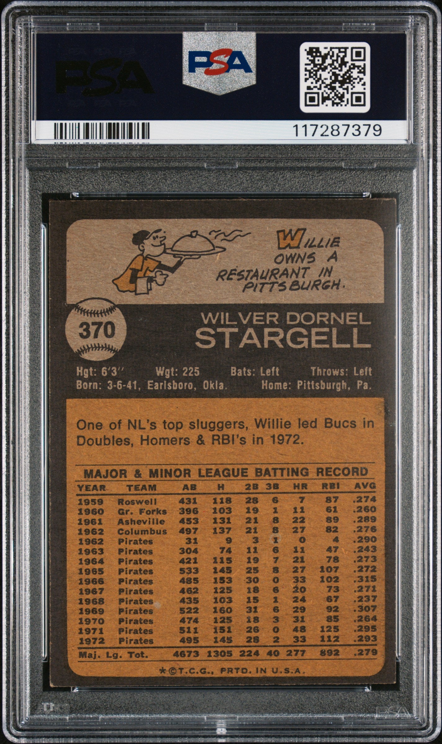 1973 Topps #370 Willie Stargell PSA 4