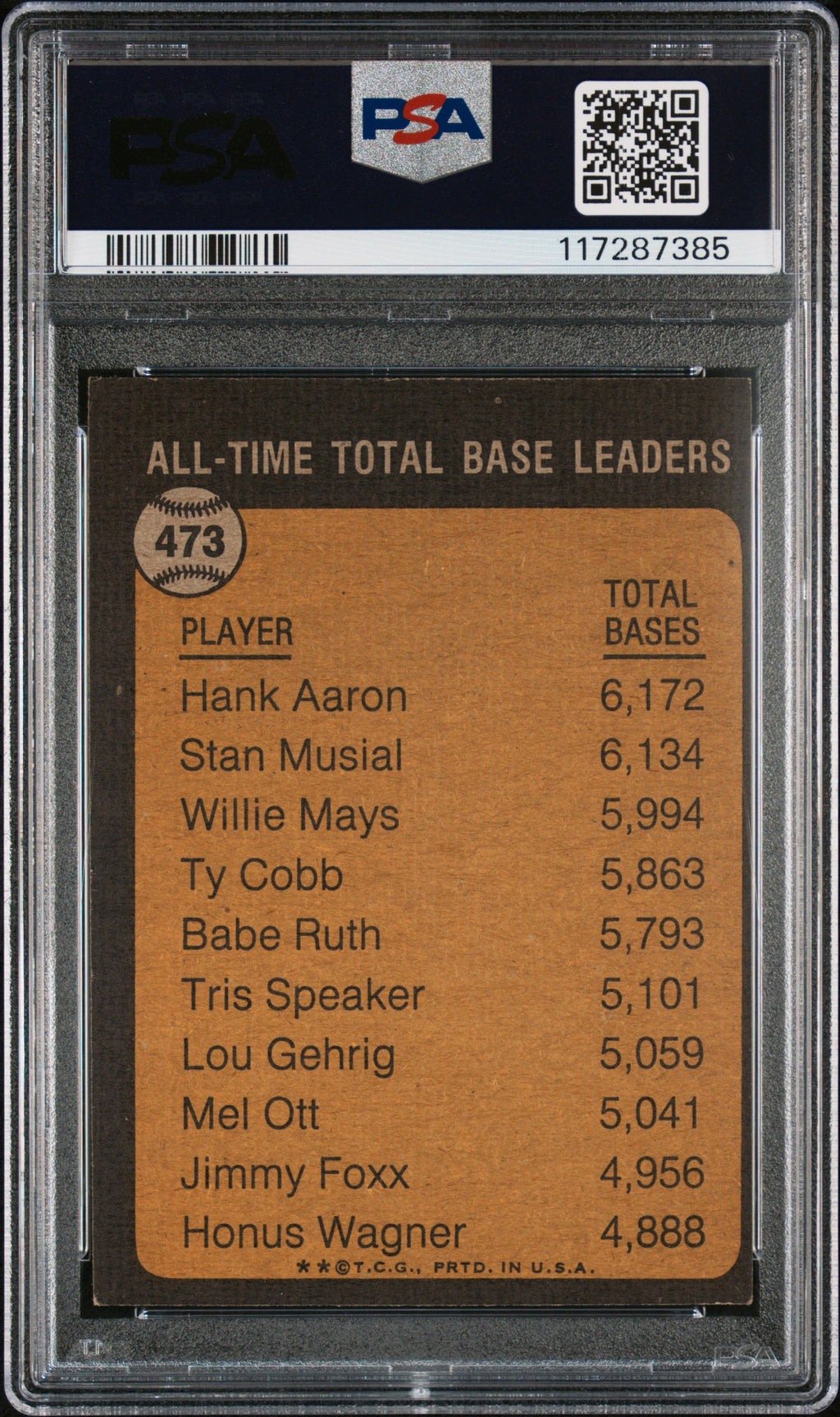 1973 Topps #473 Hank Aaron All-Time Total Base Ldr. PSA 5