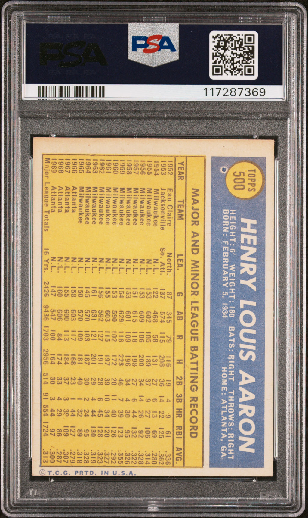 1970 Topps #500 Hank Aaron PSA 5