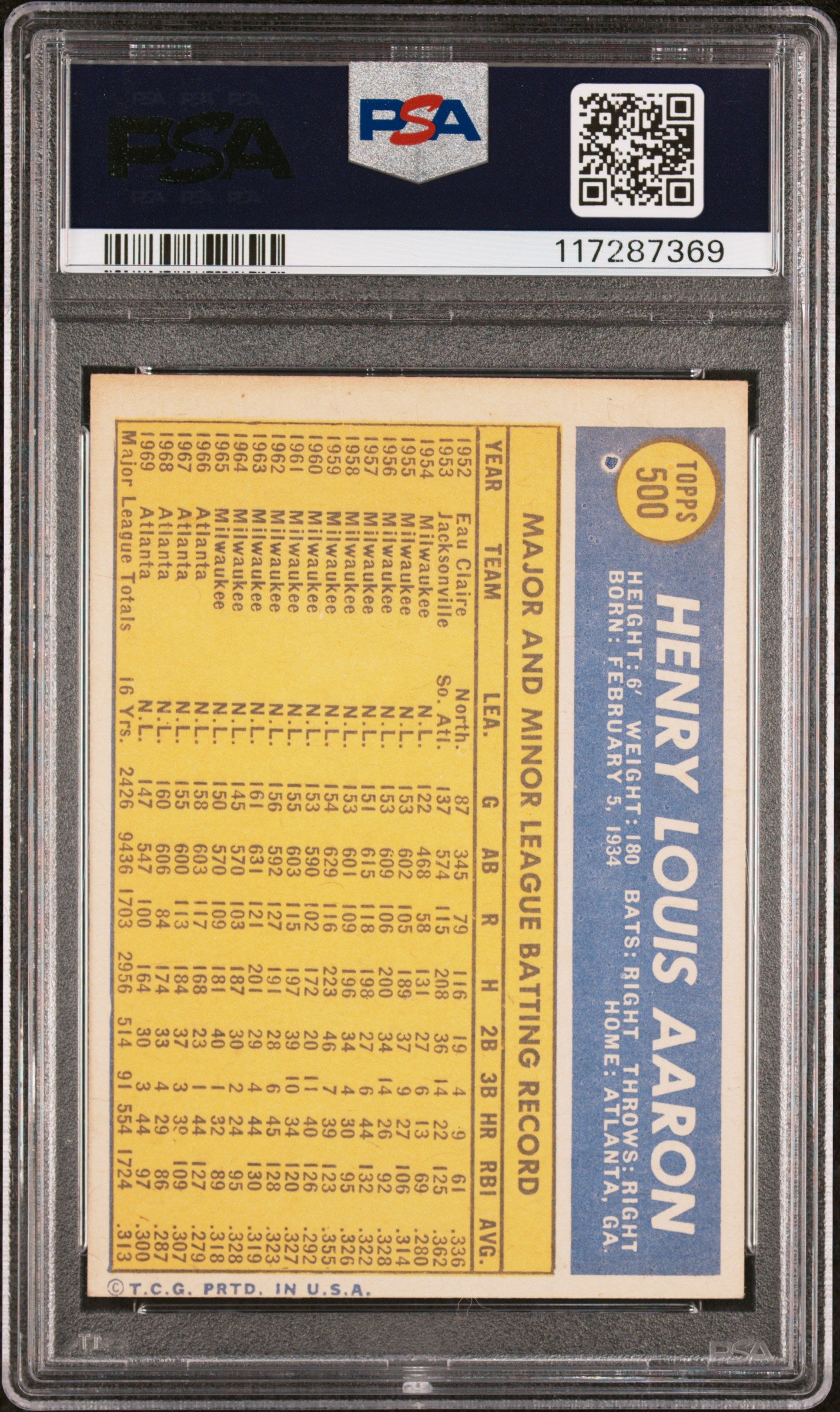 1970 Topps #500 Hank Aaron PSA 5