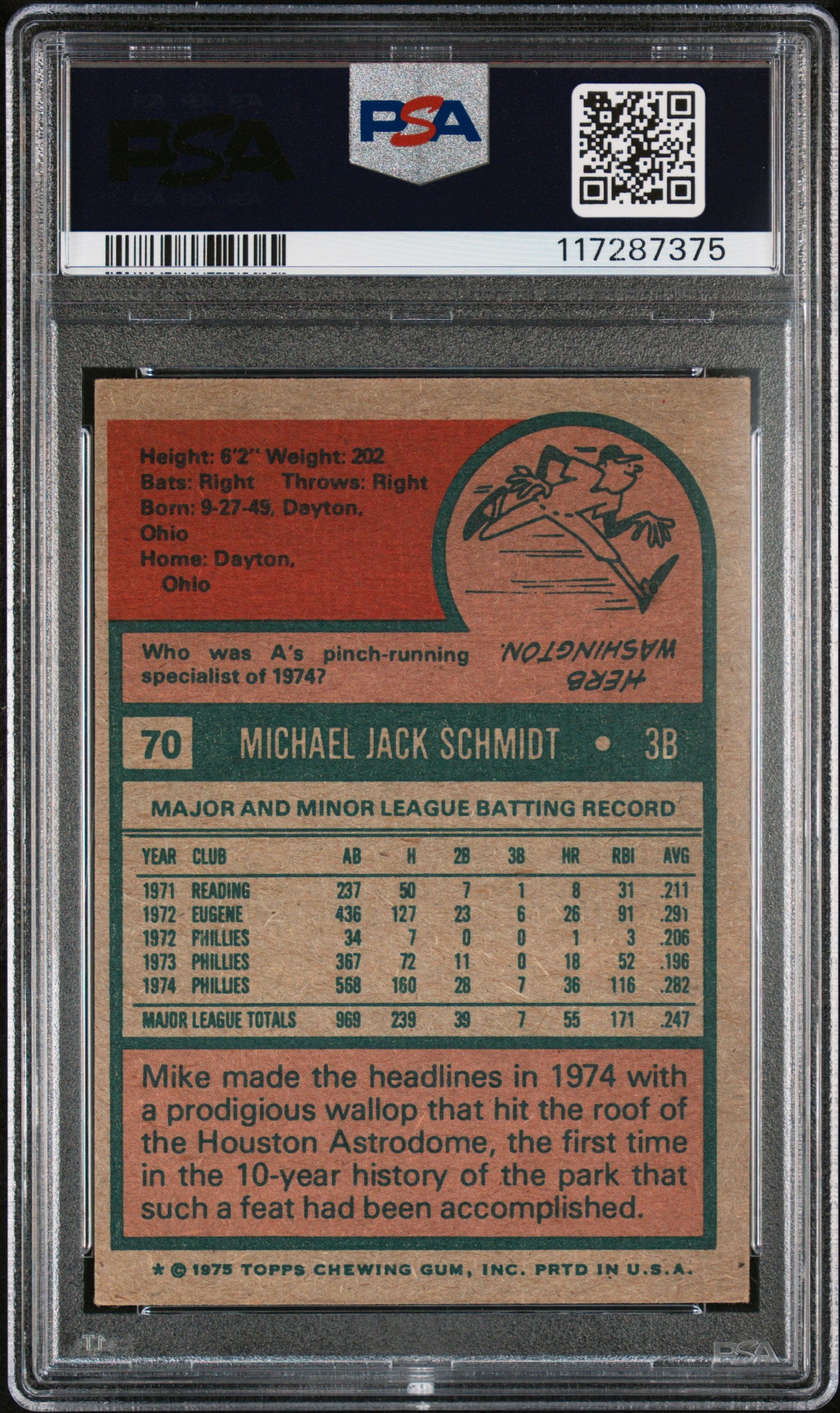 1975 Topps #70 Mike Schmidt PSA 4