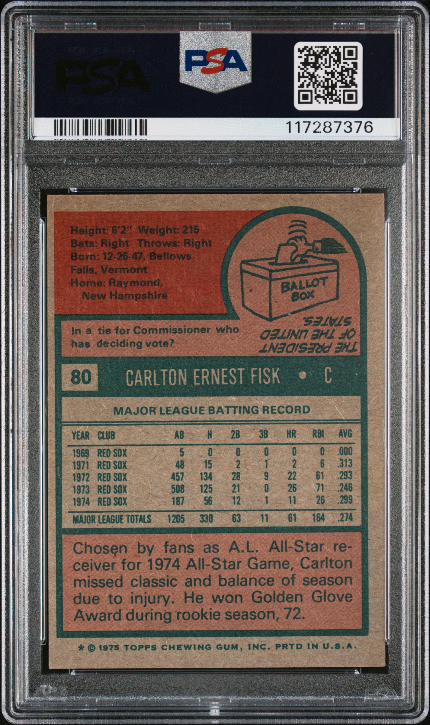 1975 Topps #80 Carlton Fisk PSA 5
