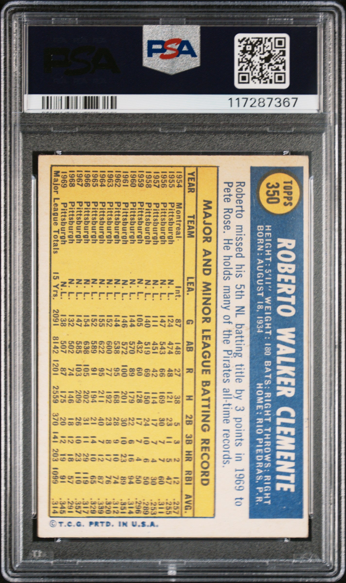 1970 Topps #350 Roberto Clemente PSA 4