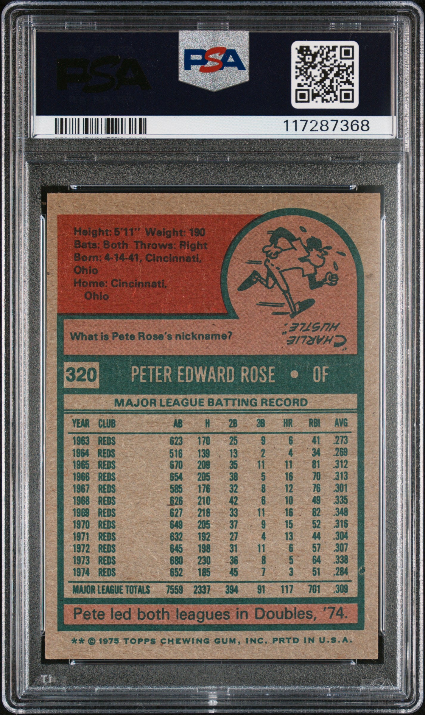 1975 Topps #320 Pete Rose PSA 6