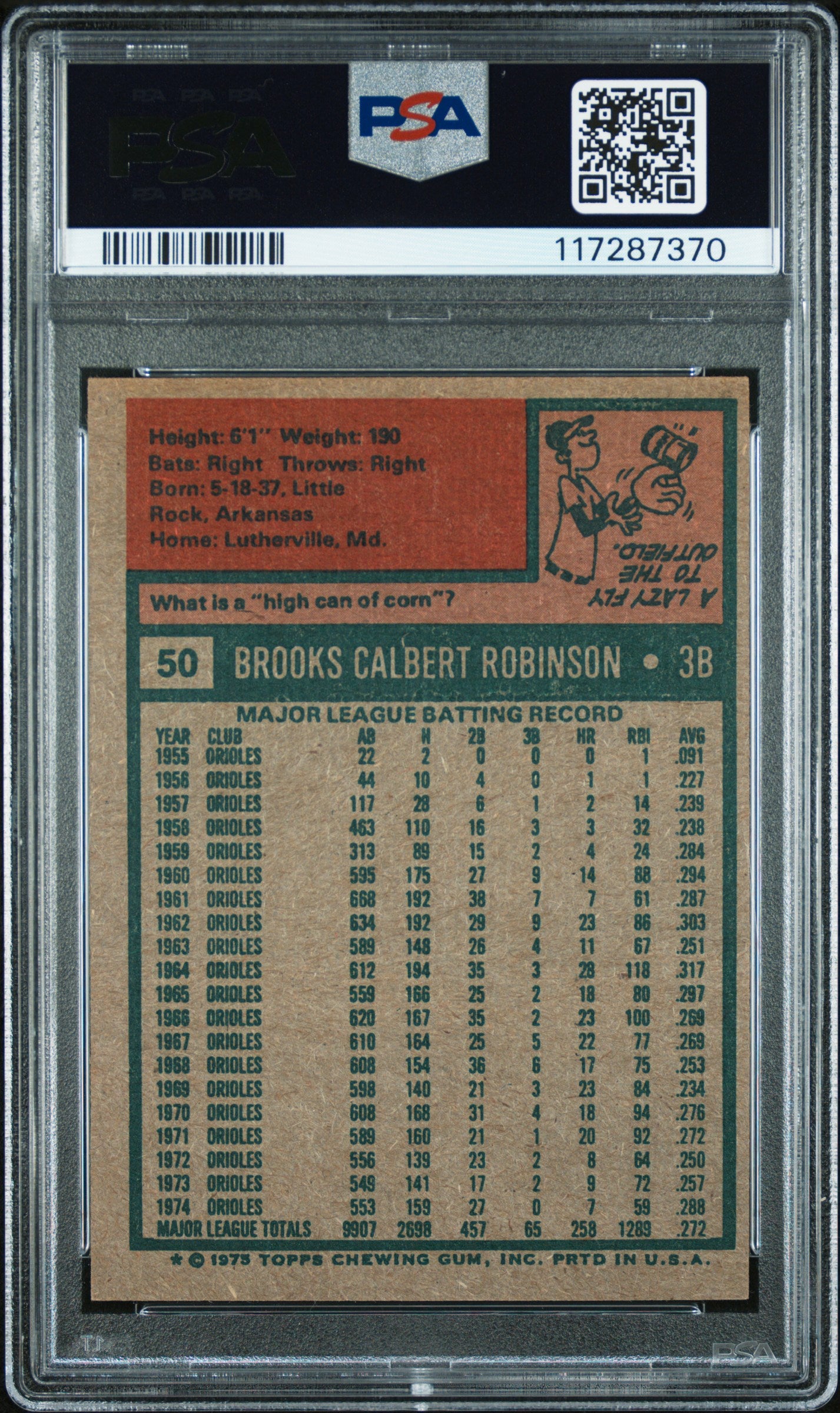 1975 Topps #50 Brooks Robinson PSA 5