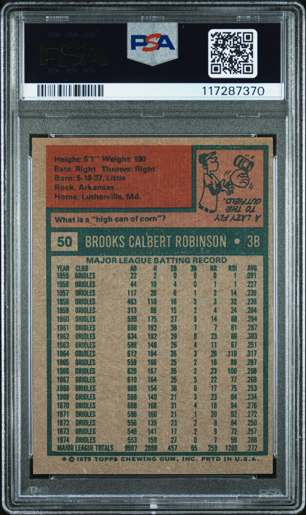 1975 Topps #50 Brooks Robinson PSA 5