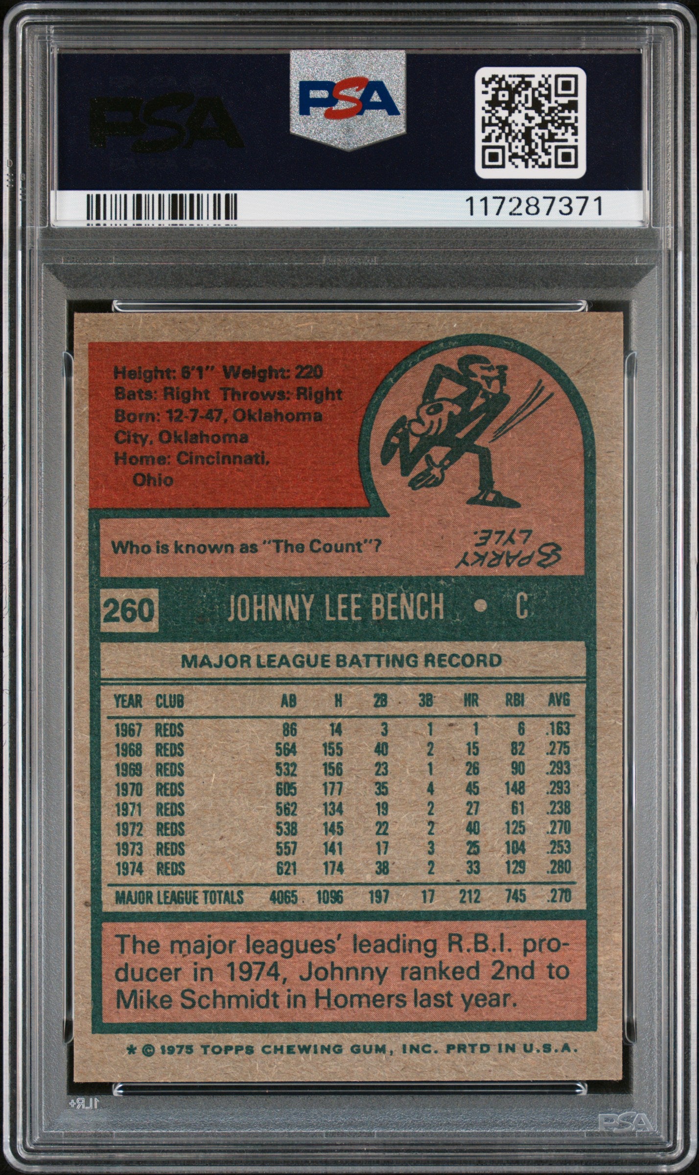 1975 Topps #260 Johnny Bench PSA 6.5