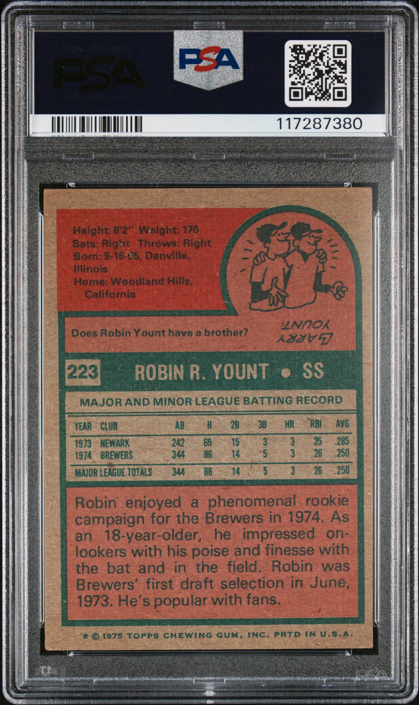 1975 Topps #223 Robin Yount PSA 3