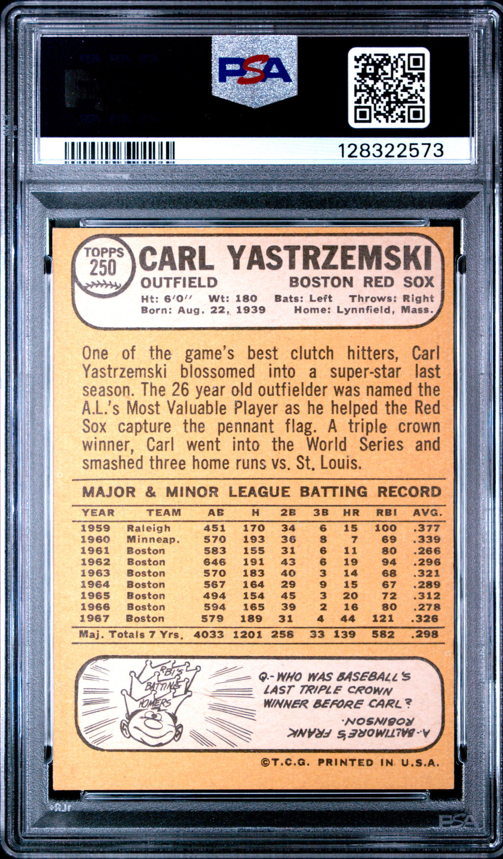 1968 Topps #250 Carl Yastrzemski PSA 4