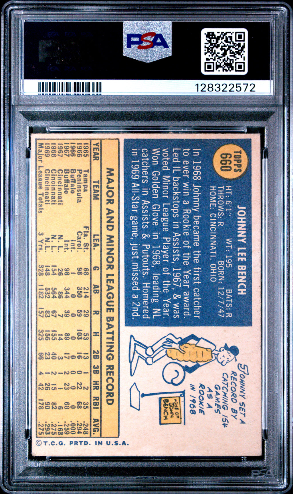 1970 Topps #660 Johnny Bench PSA 3