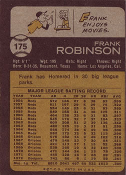 1973 Topps #175 Frank Robinson